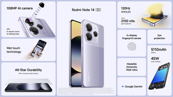 (Image source: Xiaomi)