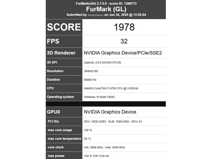 FurMark benchmark test results for an alleged desktop RTX 5050. (Image source: Richard Huynh on X)