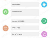 Samsung Galaxy C7 (SM-7000) Android smartphone specs with Qualcomm Snapdragon 625 SoC