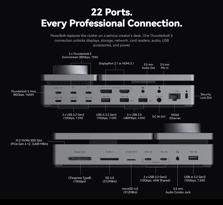 The Pexabolt Ultra offers what is arguably the most extensive range of connectivity options of any docking station.