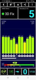 GPS Test outdoors