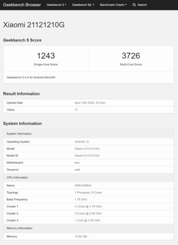 (Image source: Geekbench)