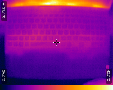 surface temperature distribution - Idle