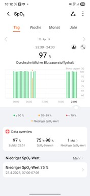Honor Health app