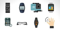 Wearables will remain a growing market over the next few years. (Source: Design Interactive)