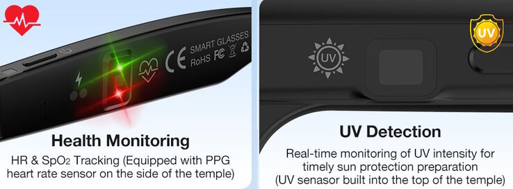 PPG and UV sensors are onboard (Image source: BlitzWolf)