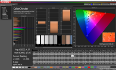 ColorChecker (calibrated)