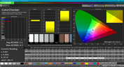 CalMAN ColorChecker (calibrated)