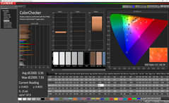 ColorChecker (calibrated)