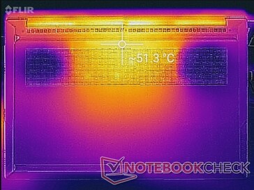 Prime95+FurMark stress (bottom)