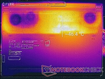 Prime95+FurMark stress (bottom)