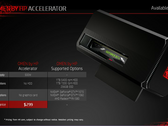 HP Accelerator external GPU dock coming this August for $299 USD
