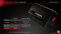HP Accelerator external GPU dock coming this August for $299 USD HP Accelerator external GPU dock coming this August for $299 USD