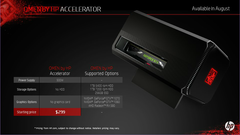HP Accelerator external GPU dock coming this August for $299 USD
