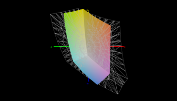 sRGB: 56.7 %