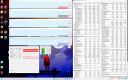 System idle