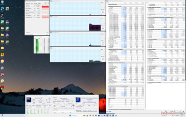 System idle