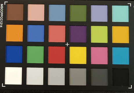 Oppo Find X9 Pro: Color accuracy