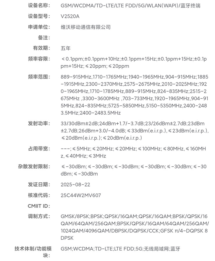 An "iQoo Neo11-series" device gains certification in China. (Source: Digital Chat Station via Weibo)