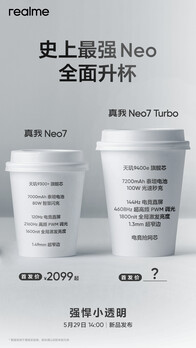 The Neo7 Turbo's design and spec upgrades are previewed in full prior to launch. (Source: Realme via Weibo)