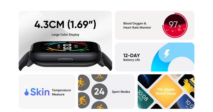 Realme touts the Watch S100's better attributes. (Source: Realme IN)