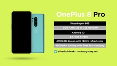 OnePlus 8 Pro: Another leak confirms the design and specs of OnePlus' next flagship (Image source: @thedroidleaks)