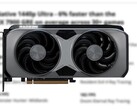 AMD has released an "artistic rendering" of the RX 9070 GRE, as there is no "Reference Design" of the model available. (Image source: AMD China, edited)
