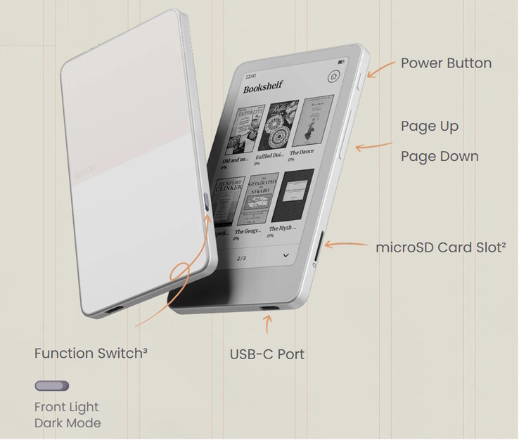 Boox Picco e-reader ports and controls.