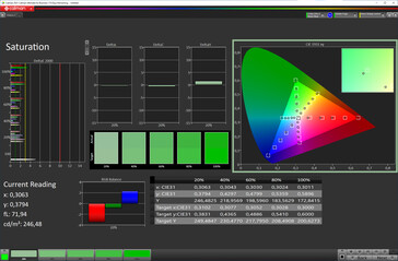 Saturation (profile: Normal, color temperature: Cold, target color space: sRGB)