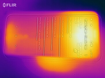 Heat map of the front of the device under load