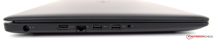 Left: power, HDMI 2.0, Gigabit-Ethernet, 2x USB 3.1, 3.5 mm audio