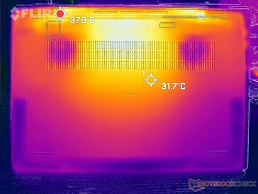 Prime95+FurMark stress (bottom)