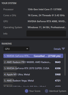 RTX 4080 GPU results