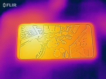 Heat map front