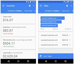 Google AdSense Android app (Source: Google Play)