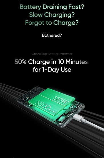 Realme touts the GT 6T as a mid-range gaming and charging powerhouse. (Source: Realme x Amazon.in)