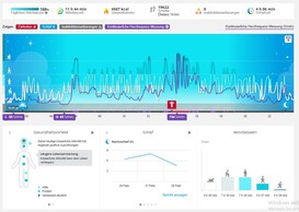 Polar Flow: The day dashboard is informative and visually appealing