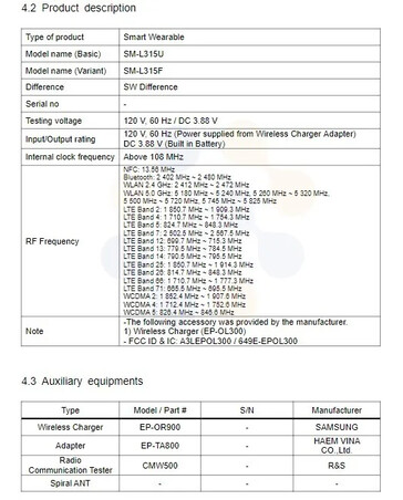 A new FCC leak seems to confirm the existence of the Galaxy Watch7 series...
