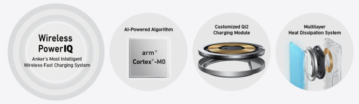 Anker lists the tech used in their MagGo 15W portable charger. (Image source: Anker/Amazon)
