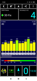 GPS Test: Inside