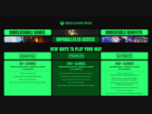 A screengrab showing the latest Xbox Game Pass tier updates and price hikes (image source: Xbox Wire)