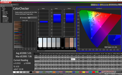 ColorChecker before calibration