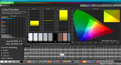 ColorChecker before calibration