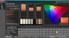 ColorChecker before calibration