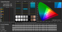 CalMAN - color accuracy (calibrated)