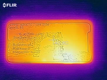 Heat map of the front of the device under load