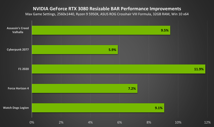 (Image source: NVIDIA)