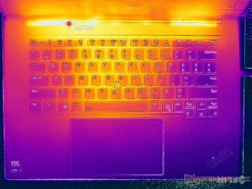 Prime95+FurMark stress (C cover)