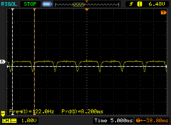 OLED flickering above 59 percent