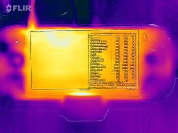 Heatmap stress test (front)